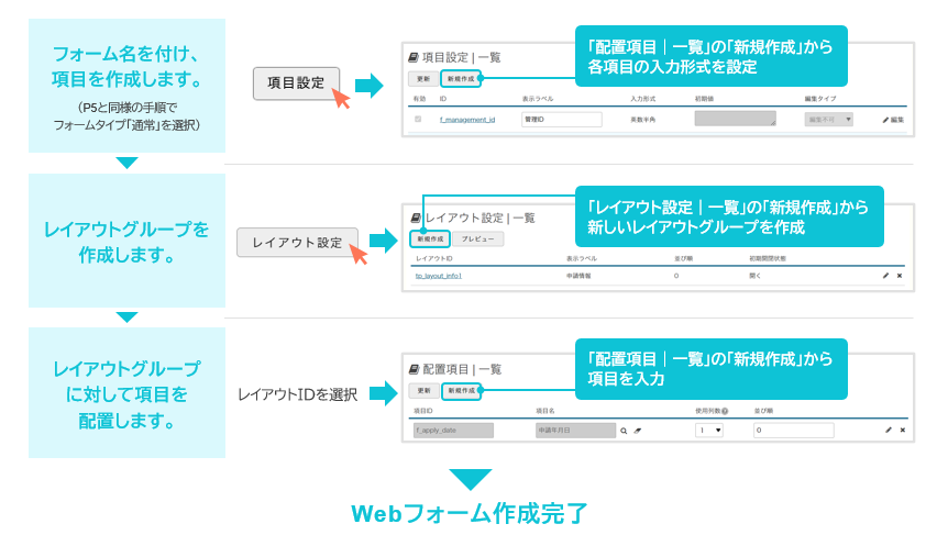 フォーム通常取り込み.PNG