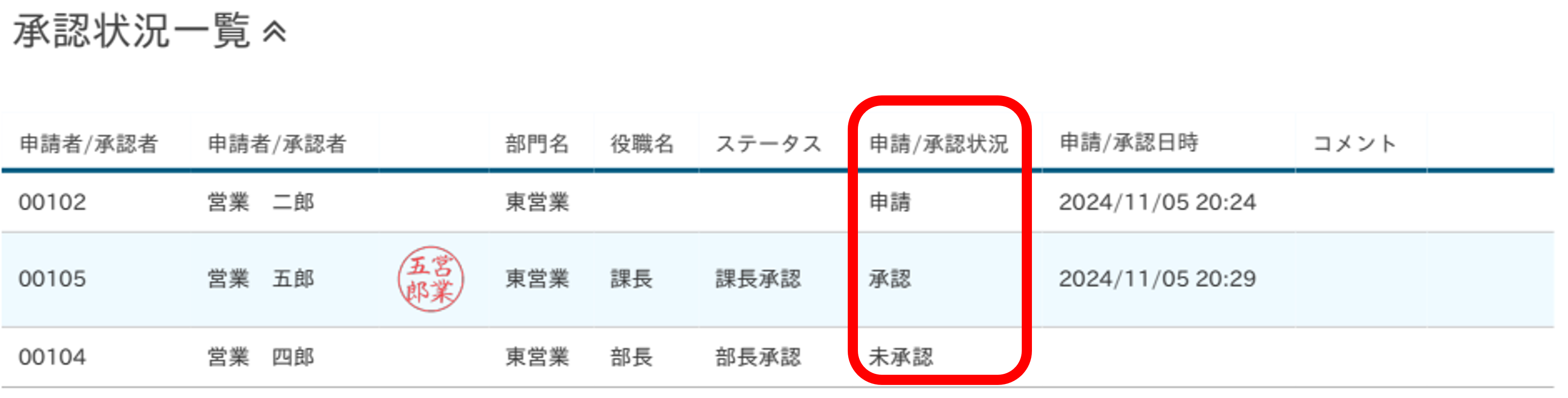 承認状況一覧_書類IDから.png