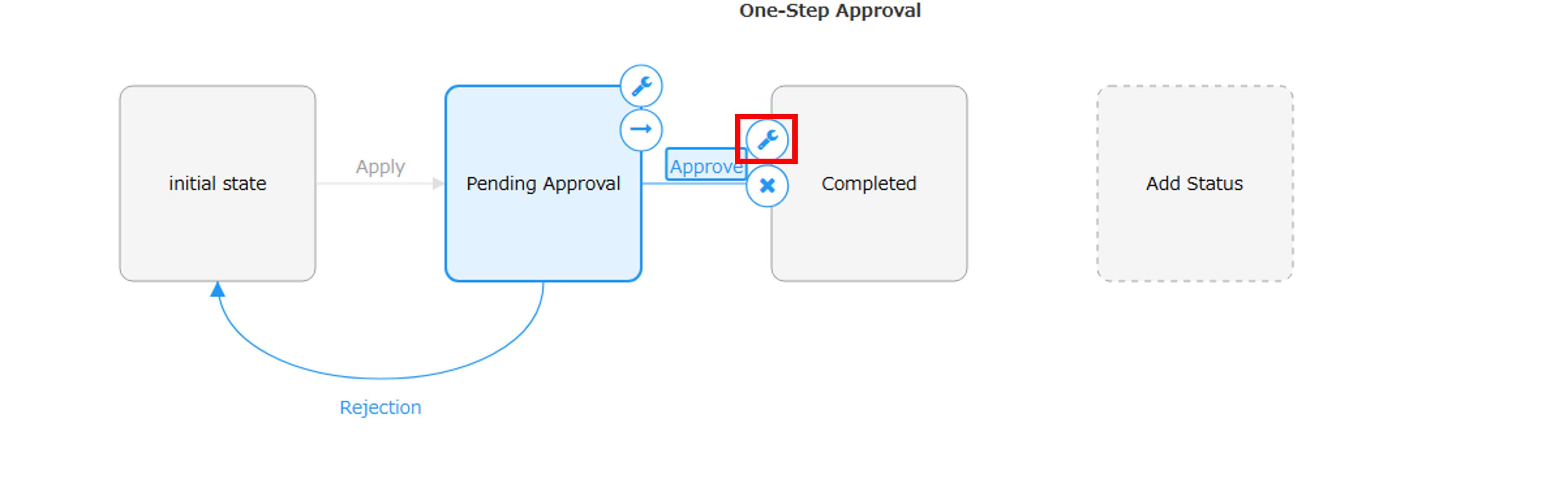 How to Set Up Workflows (Approval Process)_12.png